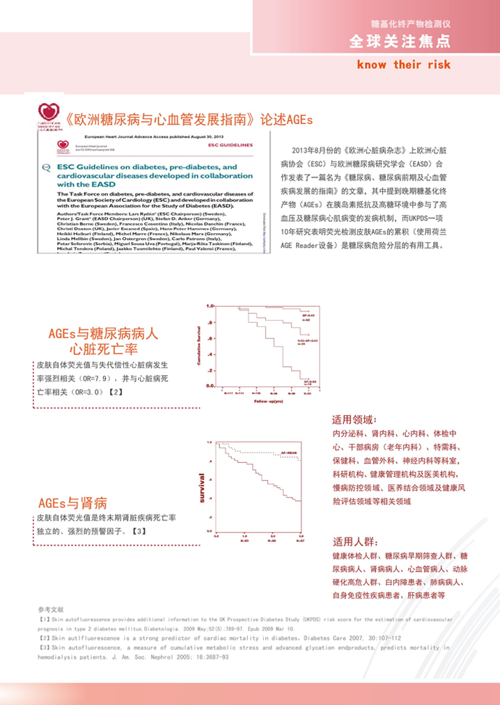 糖基化終產(chǎn)物檢測(cè)儀