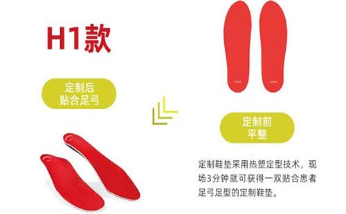鞋墊機