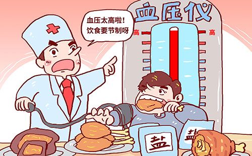 動脈硬化檢測儀